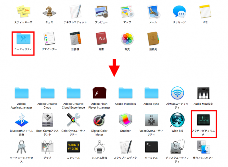 CPUのチェック方法「ユーティリティ」「アクティビティモニタ」