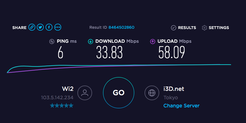 スタバwif通信速度2回目測定結果