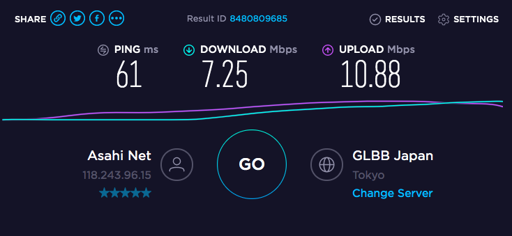 ベローチェwifi測定結果1回目