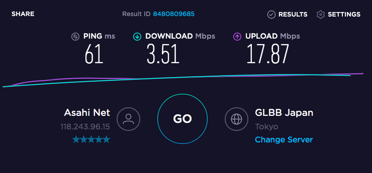 ベローチェwifi測定結果2回目
