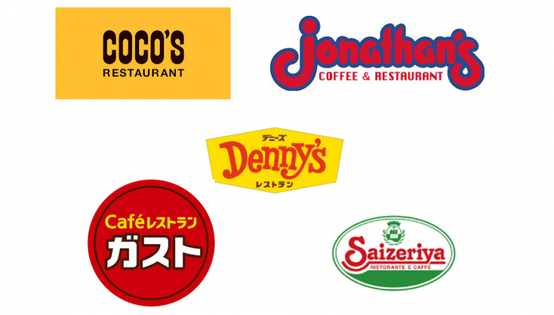人気のファミレスのロゴの図