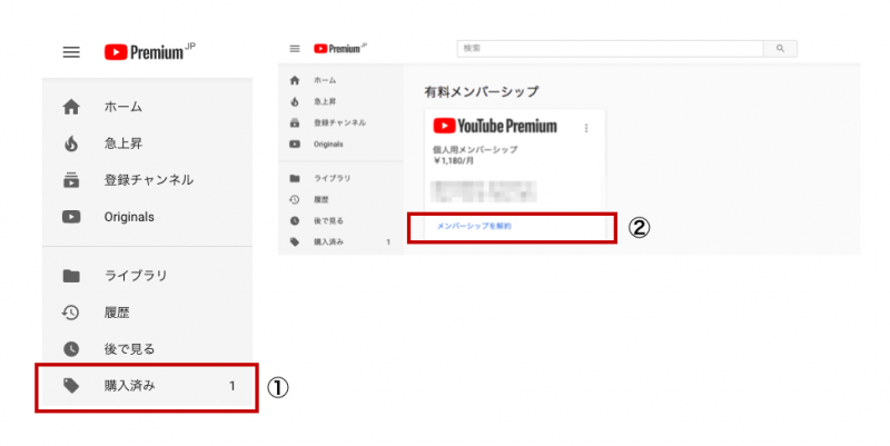 有料YouTubePremiumの退会画面