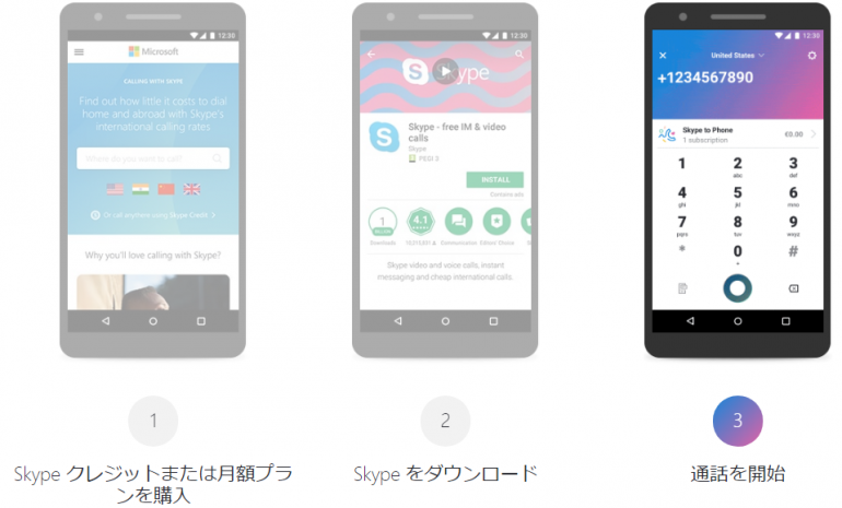 海外から電話するおすすめアプリ2つ目「Skype」