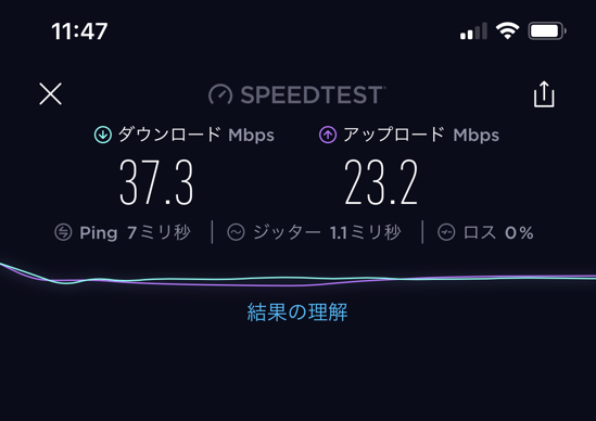 ガストWiFiの通信速度測定1回目