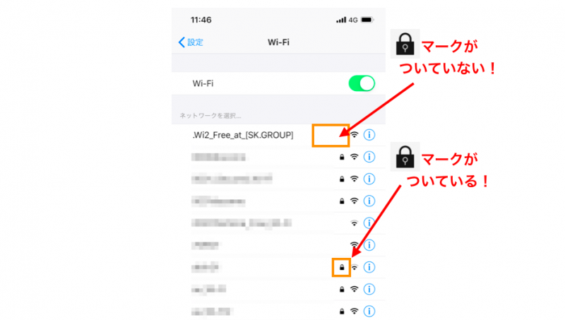 ガストWiFiは通信化されていないという説明図