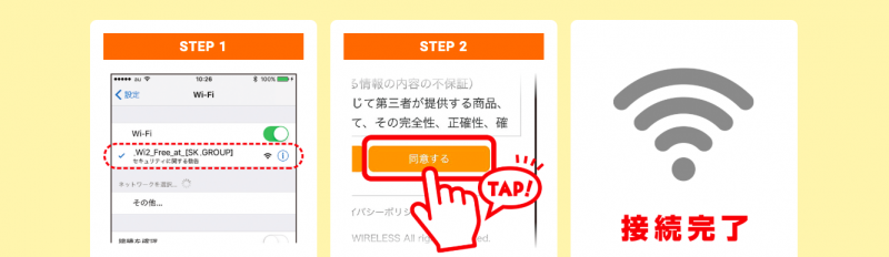 ガストwifiの接続ステップ