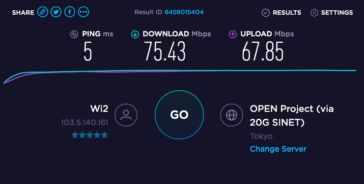 ドトールwifi通信速度結果1回目