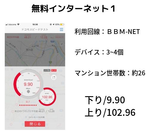 ドコモスピードテストを確認している