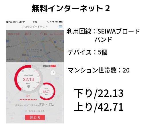 ドコモスピードテストを確認している