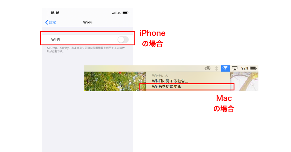 WiFiをオフにする時の図