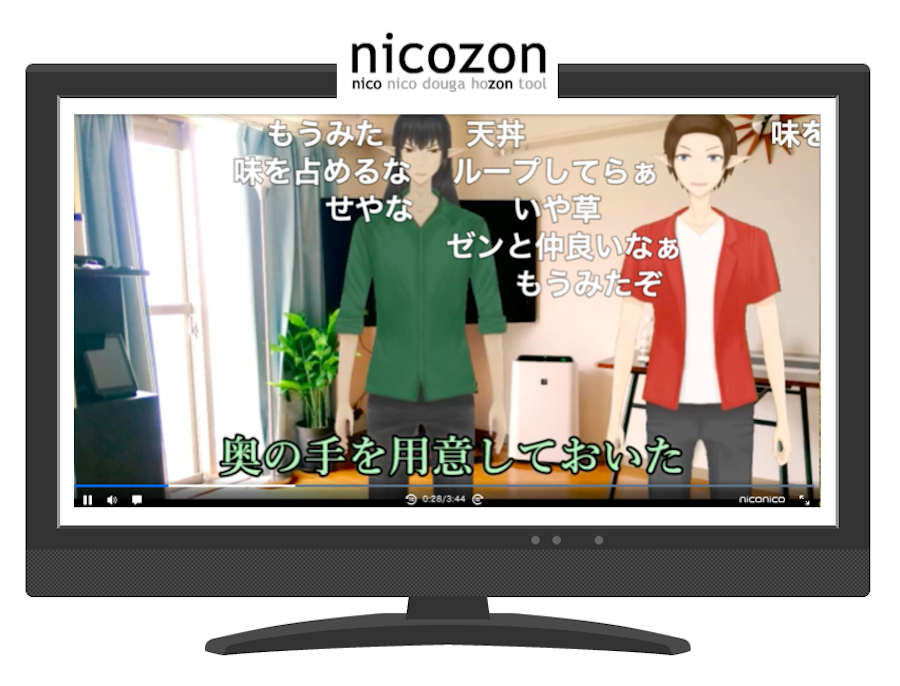nicozonのイメージ図