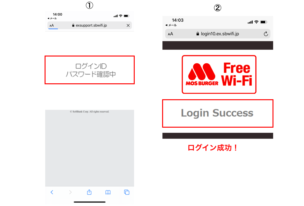 モスバーガーWiFiログイン成功の図