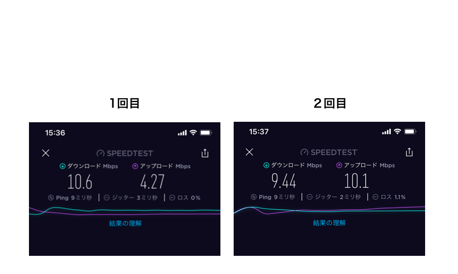 モスバーガーWiFi測定結果