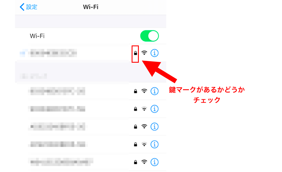SSIDの暗号化